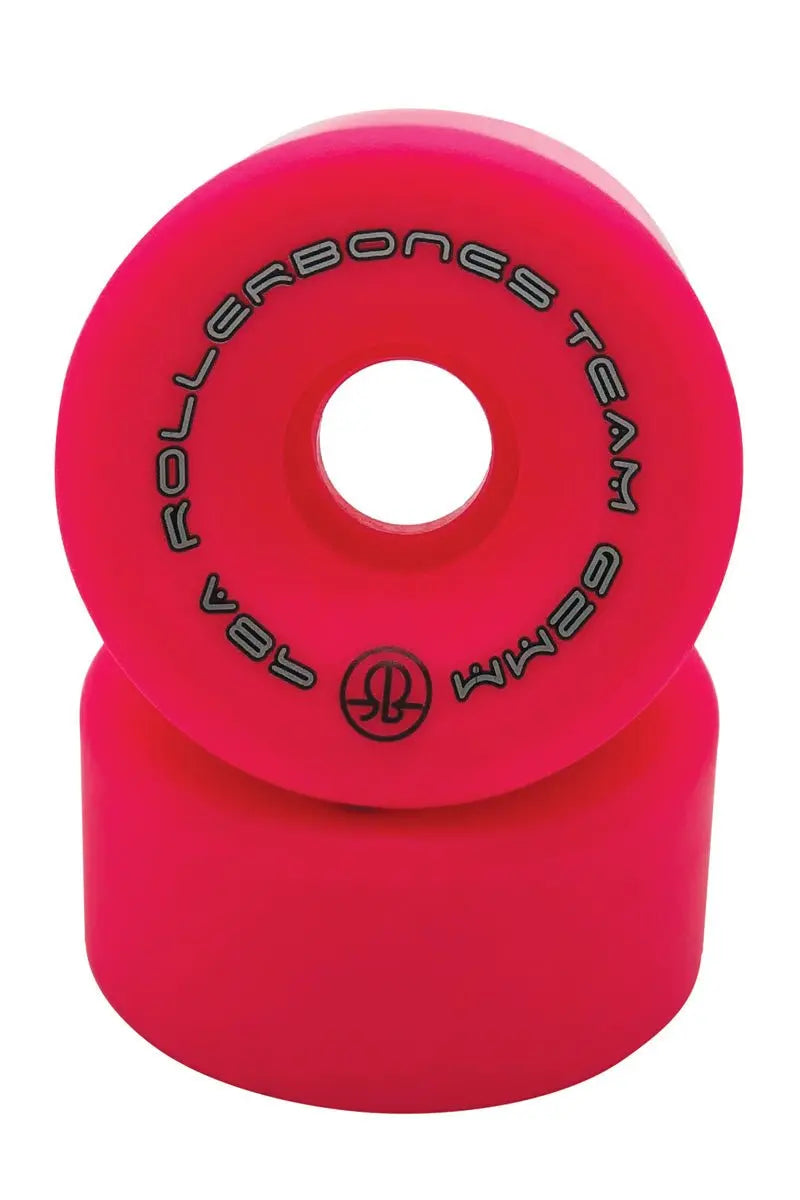RollerBones Team - RollerFit